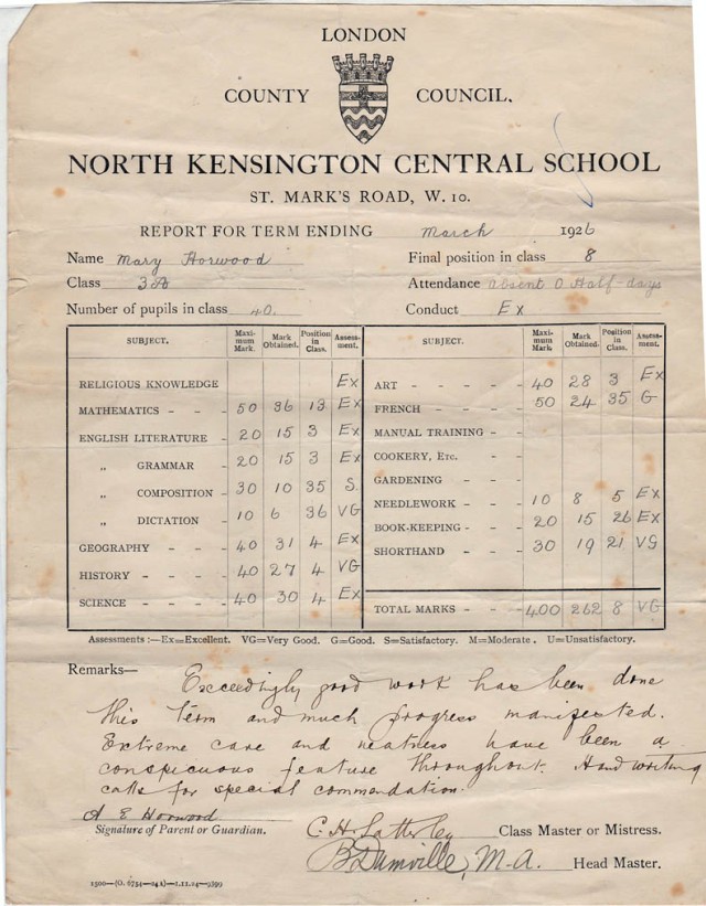 NK central report 1926.ss